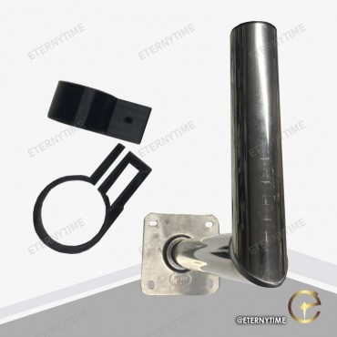 Soporte de pared para decodificador RF ETERNYTIME