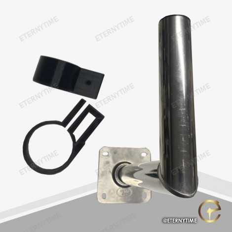 Soporte de pared para decodificador RF ETERNYTIME