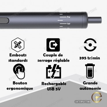Turbinas de torque ajustáveis elétricos