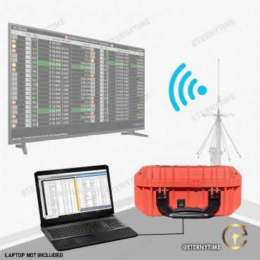 Sistema portátil de transmisión de vídeo digital (TNT)