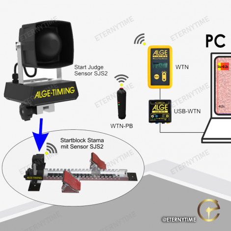 ALGE SJ2-T Training system