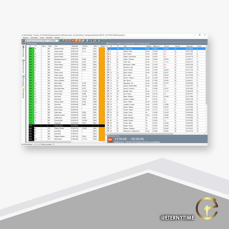 CHRONELEC Elite v3 - Licences and Upgrades | ETERNYTIME