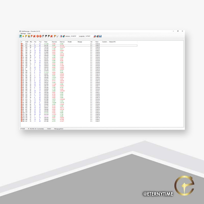 ChronelEC Software OledMessenger ETERNITIME