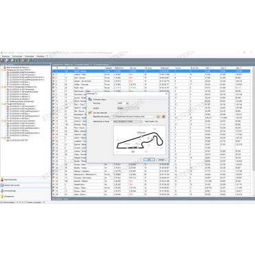 Licencia de software CHRONELEC Elite V3