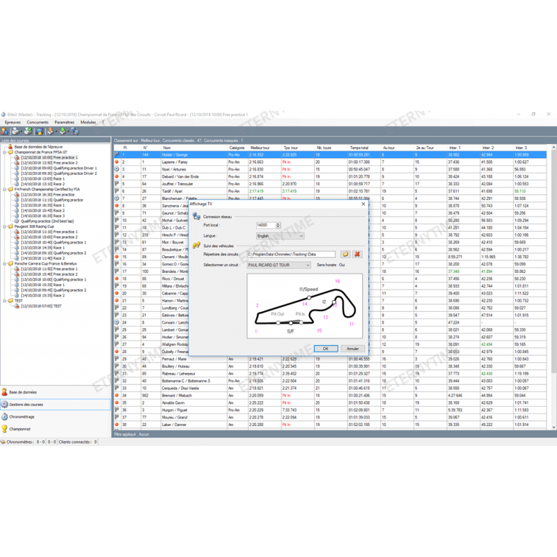 Licencia de software CHRONELEC Elite V3