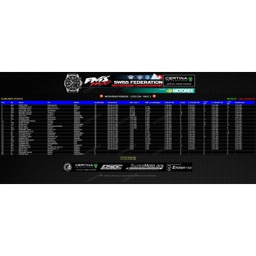 CHRONELEC Licença de software Elite V3