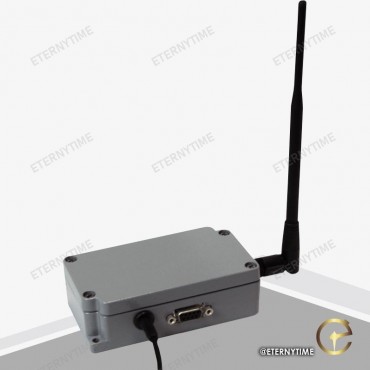 ETERNYTIME Módem de datos 500mW RS-232