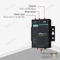 MOXA nport 5150